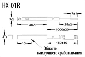 Габаритные размеры датчики для пневмоцилиндра Размеры датчика для пневмоцилиндра HX-01R