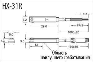 Габаритные размеры датчики для пневмоцилиндра Размеры датчика для пневмоцилиндра HX-31R