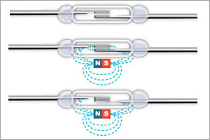 Принцип работы герконового магнитного датчика Как работает герконовый датчик