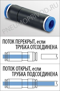 пневматический фитинг стоп ESPU стоп фитинг пневмаотический ESPU