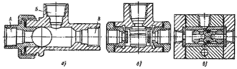 ����������� ������������� ��� � ��������� ����������������� ��������� (�), ����������� �� ������