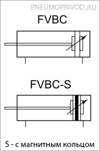 Пневмосхема пневмоцилиндра серии FVBC Пневмосхема - серии FVBC