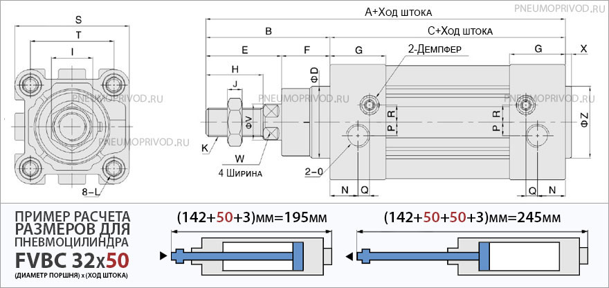 Размеры пневмоцилиндра серии FVBC