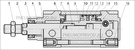 Внутреннее устройство пневмоцилиндра FVBC