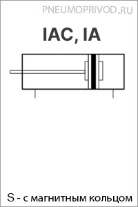 Пневмосхема пневмоцилиндра серии IAC, IA Пневмосхема - серии IAC, IA