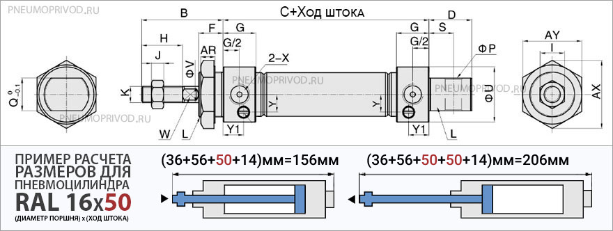 Размеры пневмоцилиндра серии RAL