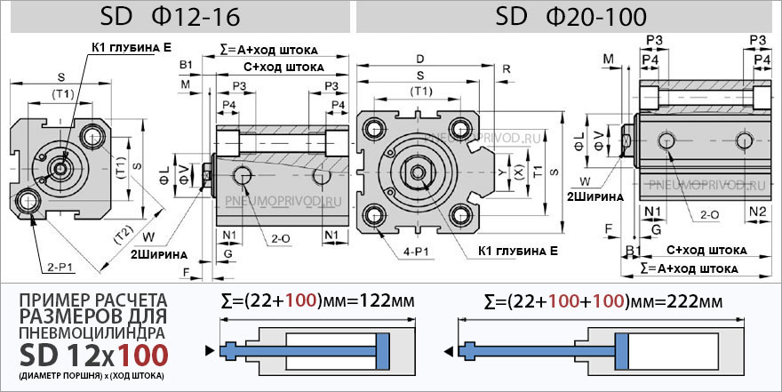 Размеры пневмоцилиндра серии SD