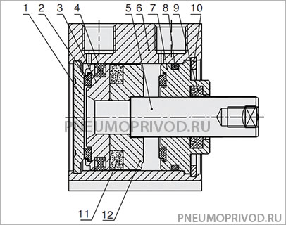 Внутреннее устройство пневмоцилиндра SD