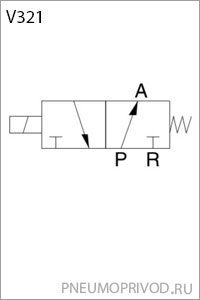 Пневмосхема - пневмораспределителя серии 3/2