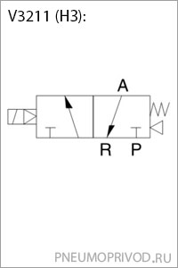 Пневмосхема - пневмораспределителя серии 3/2