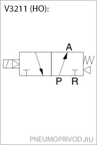 Пневмосхема - пневмораспределителя серии 3/2