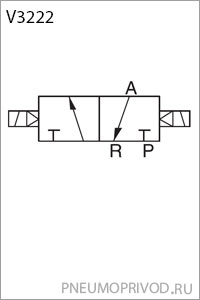 Пневмосхема - пневмораспределителя серии 3/2