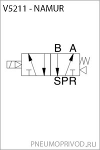 Пневмосхема - пневмораспределителя серии 5/2 NAMUR