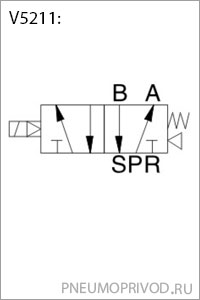 Пневмосхема - пневмораспределителя серии 5/2