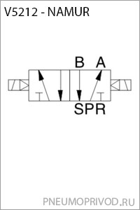 Пневмосхема - пневмораспределителя серии 5/2 NAMUR