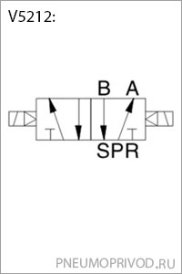Пневмосхема - пневмораспределителя серии 5/2