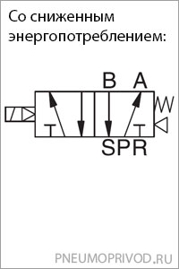 Пневмосхема - пневмораспределителя серии low-energy